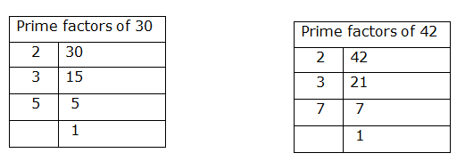 What Is The Hcf Of 24 30 And 42